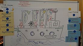 Das Bildungsnetz Heerstsraße Nord möchte allen Kindern verbesserte Bildungschancen und Teilhabe ermöglichen. Bild: Bildungsnetz Heerstraße Nord