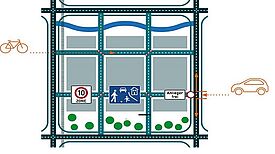 Das Projekt Kiezblöcke versucht den Verkehr wieder aus den Quartieren raus zu leiten. (Bild: QM Auguste-Viktoria-Allee) 