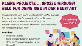 Eine Illustration des QMs Spandauer Neustadt zeigt Menschen an einem Tisch, die gemeinsam Ideen für Projekte im Quartier entwickeln.