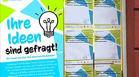 Von Mitte Januar bis zum 12. März 2021 konnten die Bewohnerinnen und Bewohner in Moabit-Ost ihre Wünsche äußern – analog durch Postkarten und Plakate (siehe Bild) oder online. (Bild: QM Moabit-Ost)