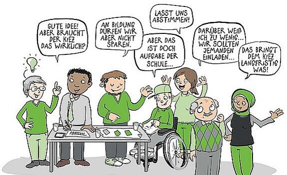 Ein Comic zeigt, wie eine Gruppe unterschiedlicher Menschen sich diskutierend um einen vollgestellten Tisch versammelt. Es fallen Sätze wie "Gute Idee! Aber braucht der Kiez das wirklich?", "An Bildung dürfen wir aber nicht sparen.", "Lasst uns abstimmen!", "Aber das ist doch Aufgabe der Schule...", "Darüber weiß ich zu wenig... wir sollten jemanden einladen..." und "Das bringt dem Kiez langfristig was!".