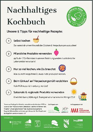 Die Teilnehmenden von MBO for future würden das Kochbuch gerne mit Rezeptideen aus dem Kiez erweitern. (Grafik: kein Abseits! E.V.)