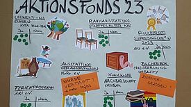 Bei der Sitzung der Aktionsfondsjury wurden fünf Aktionen bewilligt. (Bild: QM Rollbergsiedlung)