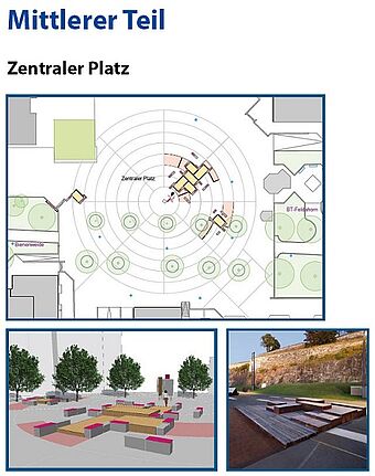 Es wird ein zentraler, multifunktionaler Platz für Veranstaltungen und als Treffpunkt für die Nachbarschaft geschaffen. Bild: QM Boulevard Kastanienallee