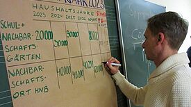 Der Quartiersrat stimmte beiden Projektideen ohne Gegenstimme zu. (Bild: Jens Sethmann)