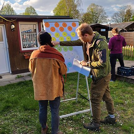 Die Quartiersrätinnen und Quartiersräte bestimmten mittels Punktevergabe die wichtigsten Bedarfe des Kiezes. (Bild: QM Harzer Straße)