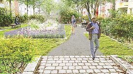 Visualisierung des Projekts „Brunnengärten 2.0“. Bild: gruppeF