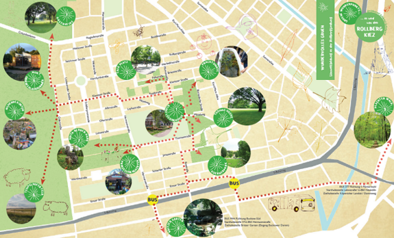 Laufwegekarte WunderVolles Grün. Bild: Baufachfrau Berlin e.V.