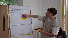 Quartiersmanager Manuel Kuhn sammelt Vorschläge, welche Ziele mit den Projekten erreicht, welche Kooperationspartner gewonnen und welche Maßnahmen noch ergriffen werden sollten. (Bild: QM Germaniagarten)
