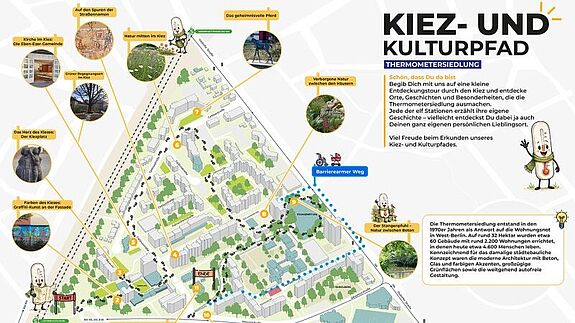 Eine illustrierte Karte mit Legende zeigt den Kiez- und Kulturpfad der Thermometersiedlung mit elf nummerierten Stationen, Route und Ortsfotos.