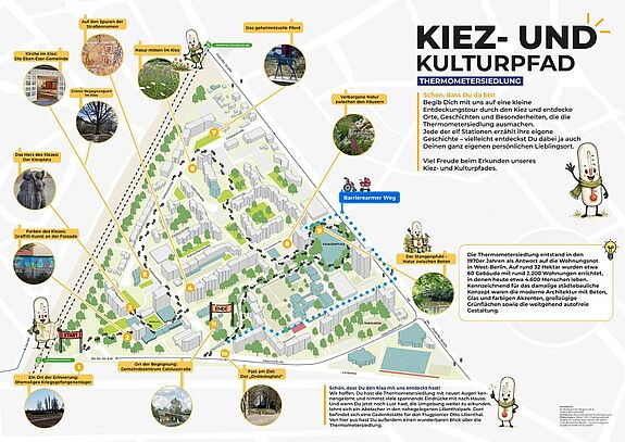 Eine illustrierte Karte mit Legende zeigt den Kiez- und Kulturpfad der Thermometersiedlung mit elf nummerierten Stationen, Route und Ortsfotos.