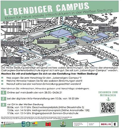 Bis zu den Sommerferien gibt es die Möglichkeit, sich über die Idee des „Lebendigen Campus“ zu informieren und Hinweise sowie Anregungen zu seiner weiteren Entwicklung beizusteuern. (Flyer: QM Dammwegsiedlung/Weiße Siedlung W+P BmbH)