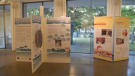 Ausstellung zur Sozialen Stadt in Berlin „Quartiere gestalten – Gestern, heute, morgen!“. Bild: Planergemeinschaft für Stadt und Raum eG