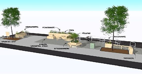 Gegenüber der Rixdorfer Schule in der Donaustraße sollte im Frühling 2020 eine grüne Ecke mit Pflanzbeeten und hölzernen Sitzgelegenheiten entstehen. Aufgrund der Corona-Pandemie wurde der Aufbau pausiert und wird hoffentlich im Sommer 2021 fortgeführt. (Grafik: Life e.V.)
