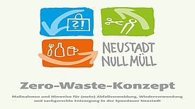 Die Broschüre des Projekts „Neustadt Null Müll“ bietet Handlungsempfehlungen für Abfallvermeidung, Wiederverwendung und sachgerechte Entsorgung im QM Spandauer Neustadt (Bild: LIFE Bildung Umwelt Chancengleichheit e. V.)