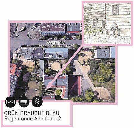 Der genaue Standort der neuen Regentonne. (Bild: AG.URBAN)