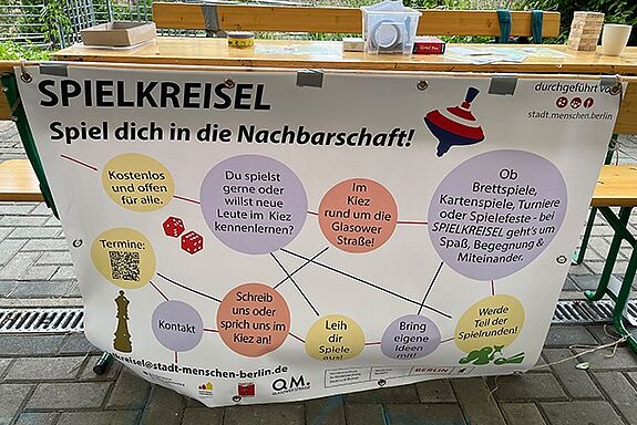 An einem Tisch hängt ein Plakat, dass das Angebot „Spielkreisel“ vorstellt.