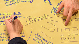 Eine Skizze stellt die Aufstellung des neuen Beteiligungsbeirats dar. Bild: Christof Rieken