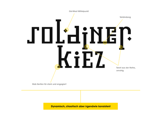 Im neuen Schriftzug soll sich der Soldiner Kiez wiederspiegeln. Bild: Bélaplume, Berlin.