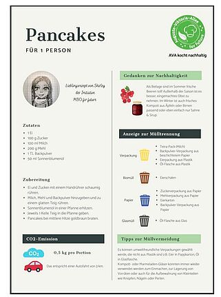 Auf der Seite aus dem Kochbuch, das als Teil des Projekts „Umweltgerechtigkeit“ entstanden ist, gibt es ein Rezept für Pancakes.