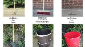 Die neuen Gerätetafeln sind auf Deutsch, Arabisch und Türkisch beschriftet. Grafik: NSZ Steinmetzstraße