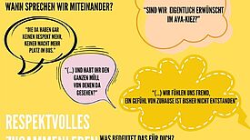 Was bedeutet respektvolles Zusammenleben? In der Umfrage können die Anwohnenden diese und weitere Fragen beantworten. (Bild: QM Klixstraße / Auguste-Viktoria-Allee)