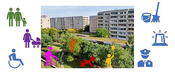 Das Kosmosviertel in Altglienicke möchte noch sauberer und sicherer werden. (Bild: Madline Schönbrunn)