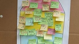 Das Änderhaus zeigt, welche Ideen der Jugendrat bereits gesammelt hat. (Foto: H. Heiland)