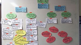 Ideensammlung für 2019. Bild: Bettina Walther, QM Schöneberger-Norden