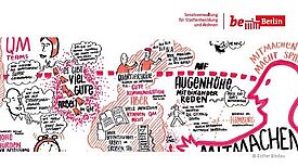 Titelbild der Einladung. Foto: SenSW, Grafik: © Esther Blodau