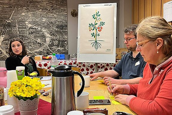 Beim Acker-Rendezvous erhielten die Teilnehmenden Informationen zu den geplanten Veranstaltungen. (Bild: QM Germaniagarten)