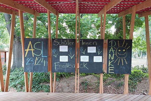 Gemeinsam zogen die Beteiligten des Projekts „Außerschulische Lernorte“ Bilanz zum Schuljahr 2023/24. (Bild: Friedrichshain-Kreuzberger Unternehmerverein e.V.)