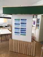 Die Infosäule, das „DonauEck“, dient dem Austausch in der Nachbarschaft. Bild: Simon Alvarez